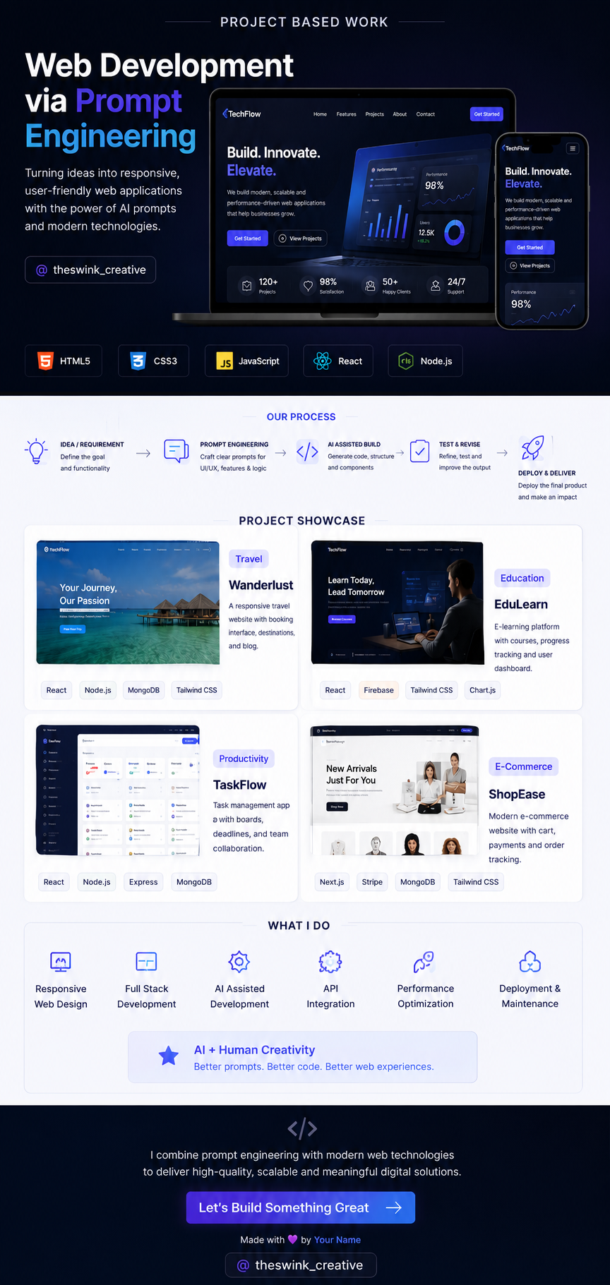 Web Design Concepts preview